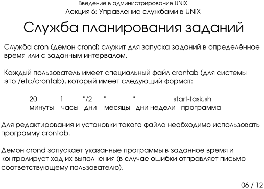 Презентация 6-06: служба планирования заданий